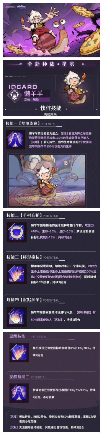 《魔镜物语》喜羊羊联动角色一览