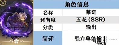 《宝石研物语伊恩之石》五花角色推荐