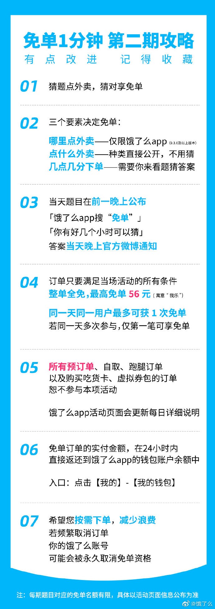 饿了么免单是下单时间还是付款时间-免单是看下单时间还是付款时间解答