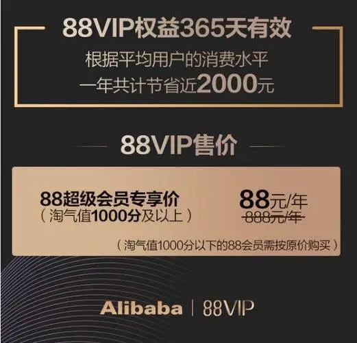 88vip怎么快速到1000积分-淘宝88vip快速获得1000积分技巧教程