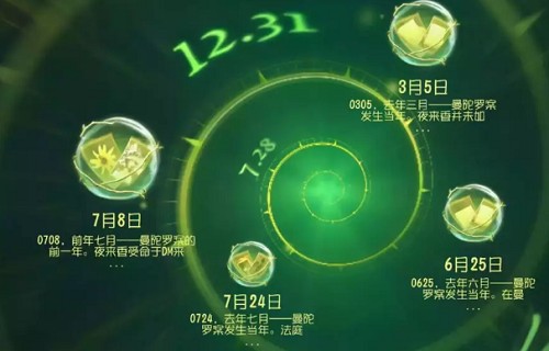 第五人格贝尔斯泰因的阴霾第五章攻略