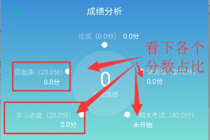 知到怎么完成课时学分 知到学分获取方法截图