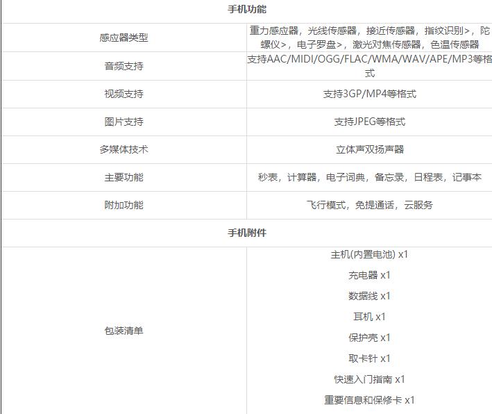 华为mate50pro配置怎么样-配置参数表介绍