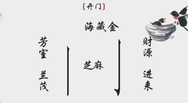 离谱的汉字开门怎么过-开门攻略一览