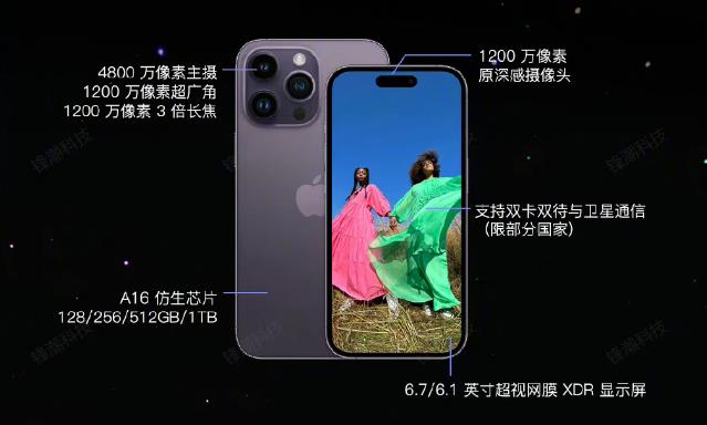 iphone14什么时候可以买-苹果14开售时间介绍