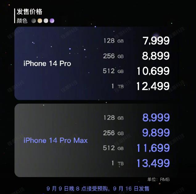 iphone14什么时候可以买-苹果14开售时间介绍