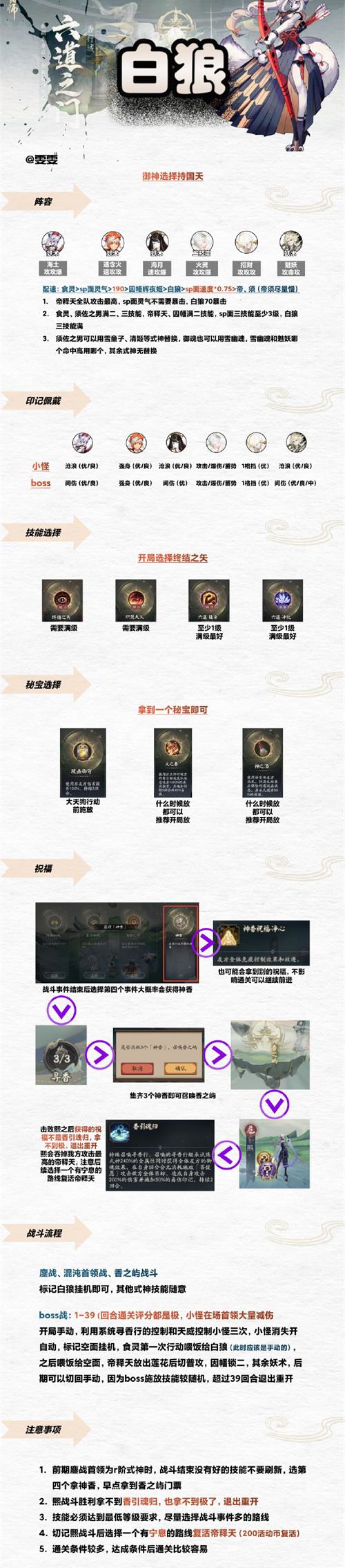 《阴阳师》六道之门白狼阵容怎么玩