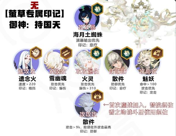 《阴阳师》六道之门萤草阵容怎么玩