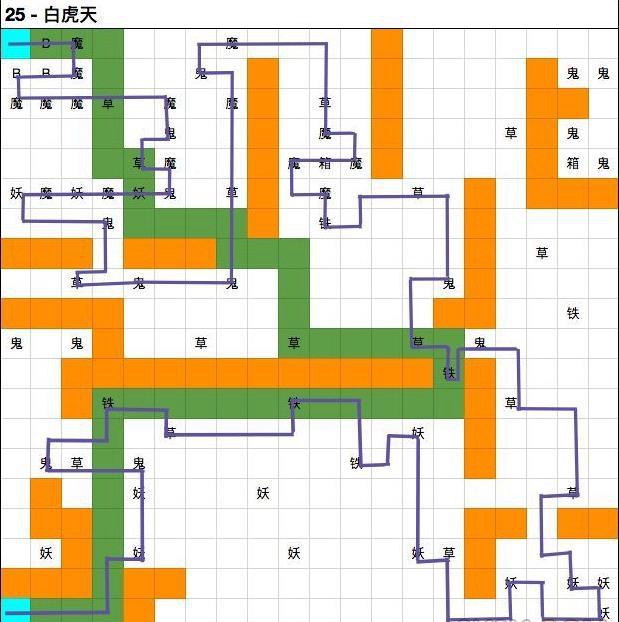 《想不想修真》满收益白虎怎么刷