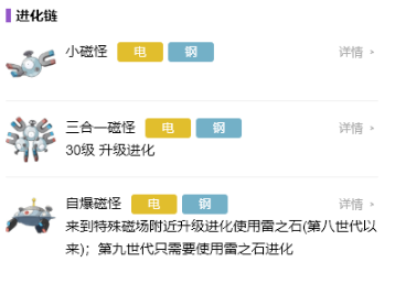 宝可梦朱紫自爆磁怪怎么进化-自爆磁怪进化方法一览