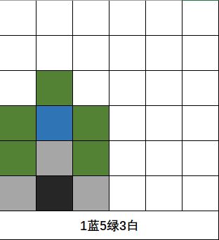 《召唤与合成2》尼普勒使用攻略