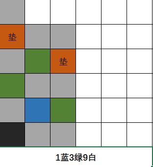 《召唤与合成2》尼普勒使用攻略