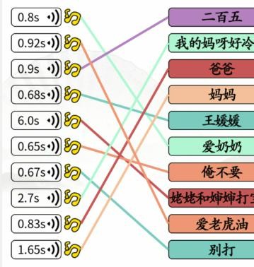 《汉字找茬王》连上全部汪星语通关攻略