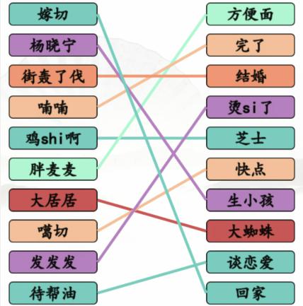 《汉字找茬王》搞笑方言汇通关攻略