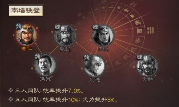 《三国志战棋版》李典属性战法搭配推荐