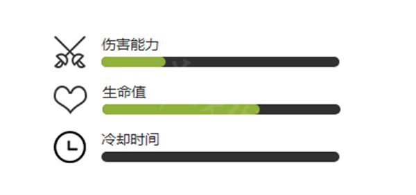 植物大战僵尸2海盗小鬼僵尸介绍