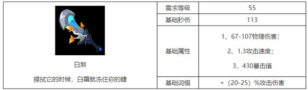 火炬之光无限白煞属性一览