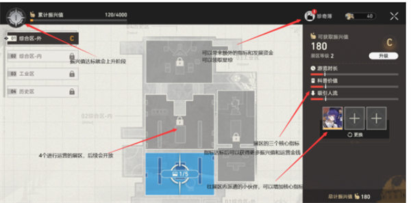 崩坏星穹铁道冬城博物珍奇簿成就有哪些