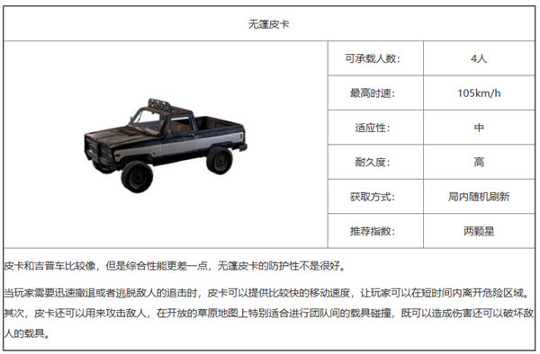 和平精英无篷皮卡载具图鉴