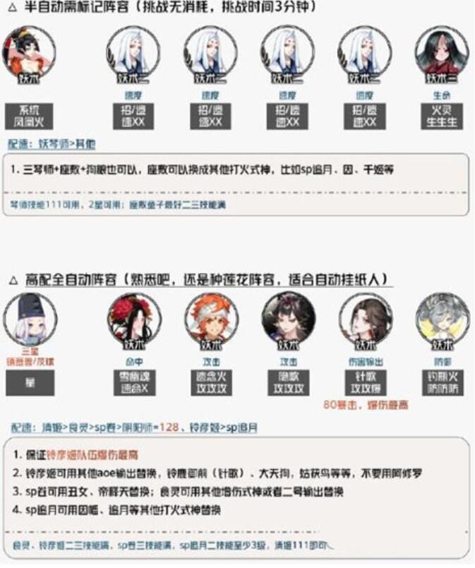 阴阳师嘭嘭大作战玩法攻略