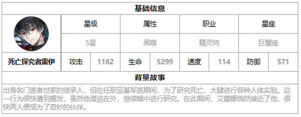 第七史诗死亡探究者雷伊好用吗