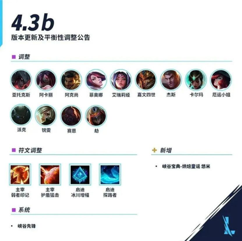 英雄联盟手游4.3b版本更新了什么