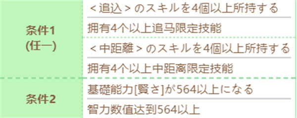 赛马娘泳装黄金船技能进化条件