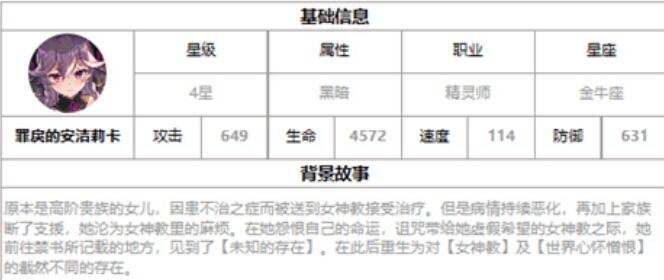 第七史诗月光英雄安洁莉卡强度评价 第七史诗月光英雄安洁莉卡强度介绍