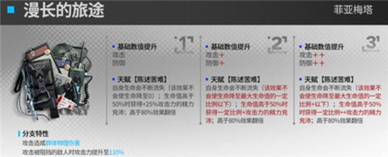 明日方舟菲亚梅塔第二模组效果详情介绍 明日方舟菲亚梅塔第二模组效果详情一览