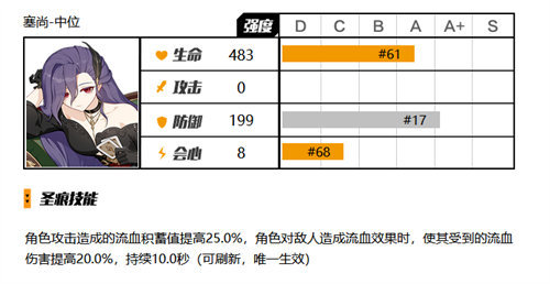 崩坏3大格蕾修圣痕搭配攻略