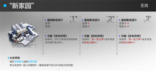 明日方舟驭械术师模组效果详情一览