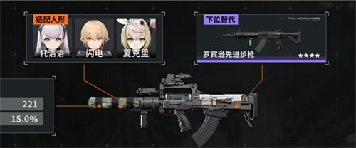 少女前线2追放盖尔诺强度详情介绍