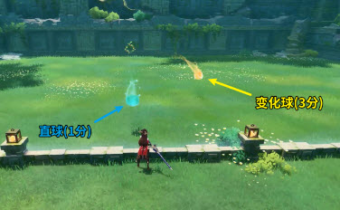 原神冒险家试炼第四天怎么打怪 原神冒险家试炼第四天通关攻略