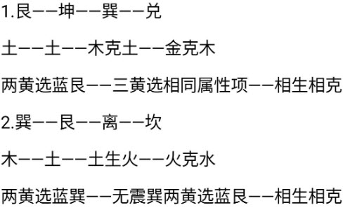极无双2秘境寻宝路线流程一览 极无双2秘境寻宝路线流程介绍
