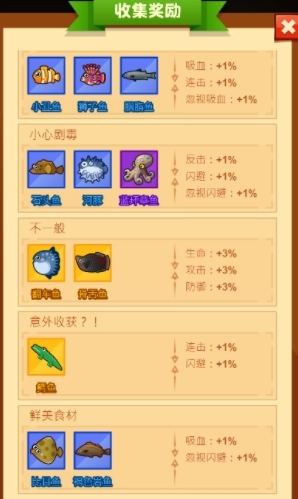 疯狂骑士团橡木湾不一般用什么鱼饵钓 疯狂骑士团钓鱼技巧方法
