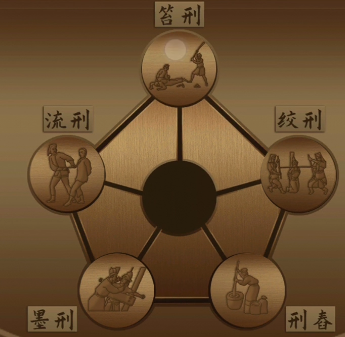 戏法门第六章怎么过 戏法门通关流程攻略