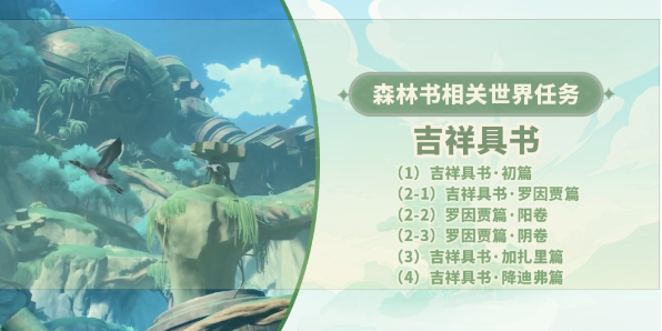 原神吉祥具书攻略 原神吉祥具书图文攻略