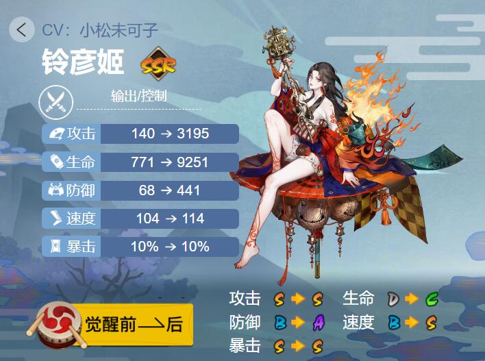 阴阳师铃彦姬御魂搭配2022 阴阳师ssr铃彦姬最强御魂搭配攻略