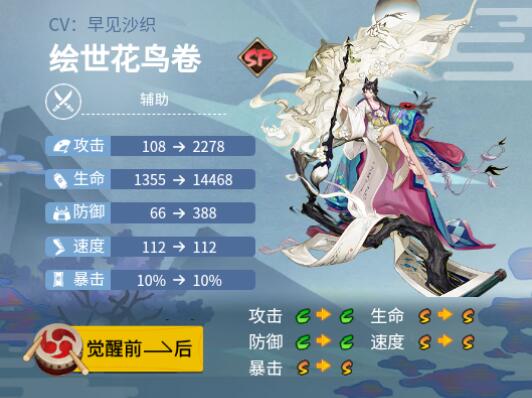 阴阳师绘世花鸟卷御魂搭配2022 阴阳师绘世花鸟卷最强御魂搭配攻略