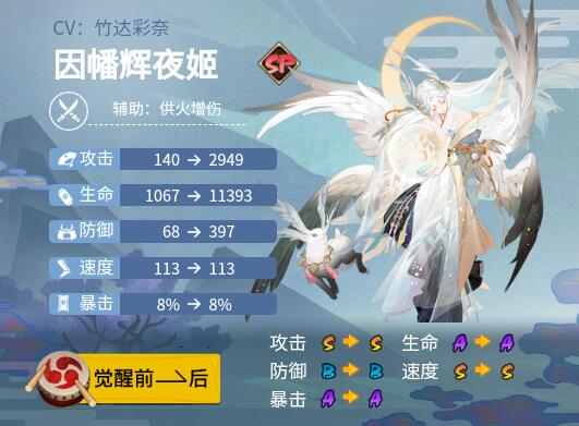 阴阳师因幡辉夜姬御魂搭配2022 阴阳师sp因幡辉夜姬最强御魂搭配攻略