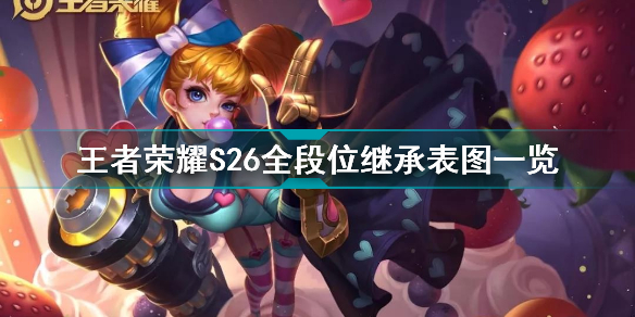 王者荣耀s26段位继承规则是什么 王者荣耀s26全段位继承表图一览