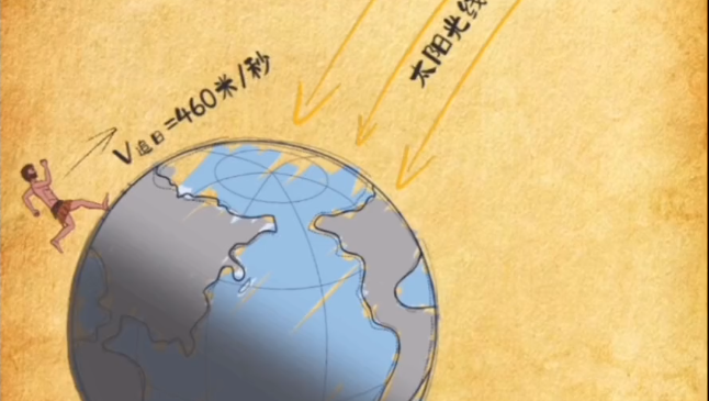 抖音夸父追日跑赢太阳老大怎么过 抖音夸父追日跑赢太阳老大攻略