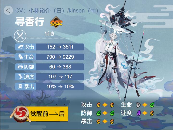 阴阳师寻香行御魂搭配2022 阴阳师ssr寻香行最强御魂搭配攻略