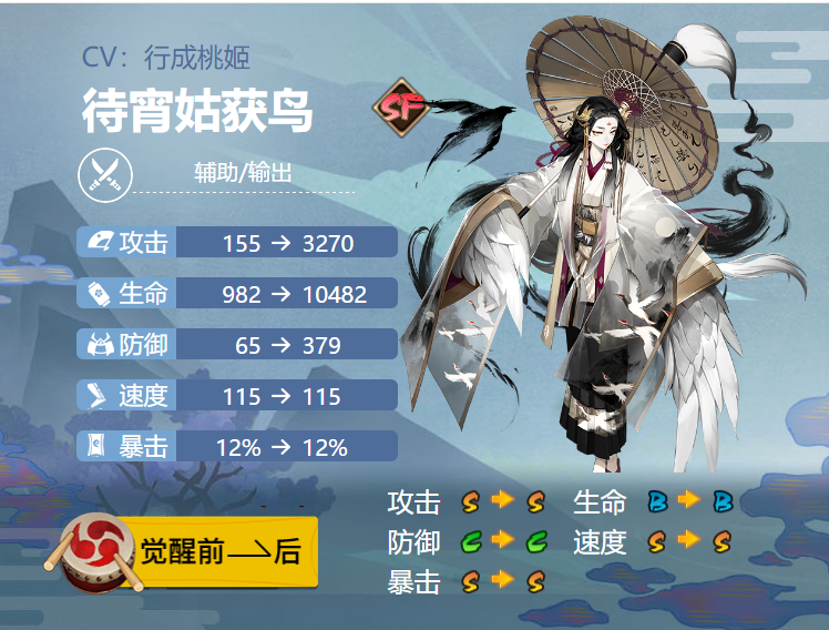 阴阳师待宵姑获鸟御魂搭配2022 阴阳师sp待宵姑获鸟最强御魂搭配攻略