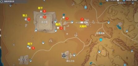 原神秘仪圣殿元能沙钟在哪 原神秘仪圣殿元能沙钟位置攻略