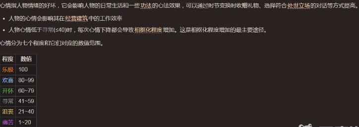 太吾绘卷心情怎么提升 太吾绘卷心情提升方法详解