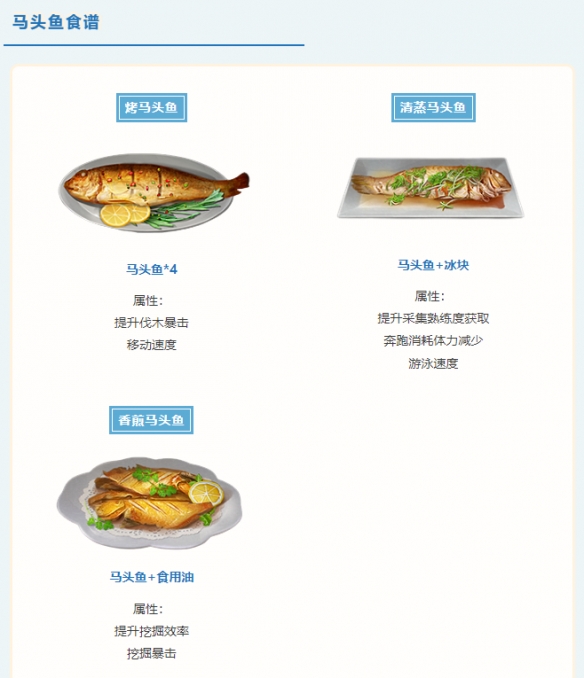 明日之后海洋版本食谱大全 明日之后海洋版本食谱一览